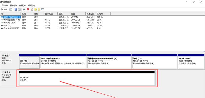 SD卡无法完成格式化解决办法(解决SD卡无法格式化的有效方法)