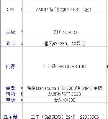 2024组装电脑配置清单(以图示详解)