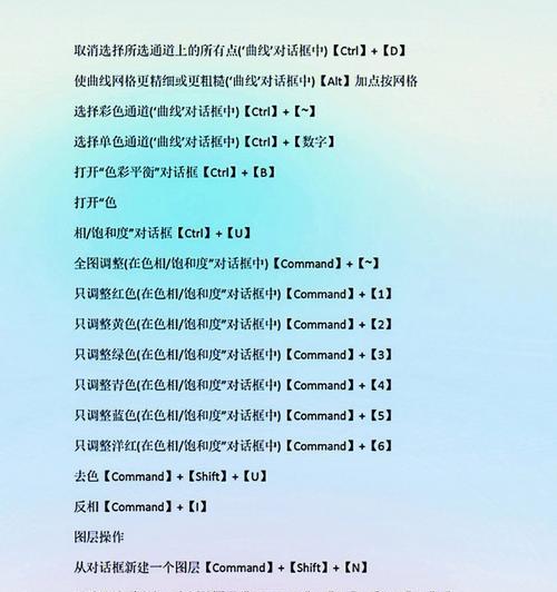 掌握Mac快捷键,轻松剪切粘贴(提高工作效率的必备技巧)