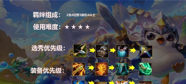 皮城执法官秒人出装的奥义(一招制敌)