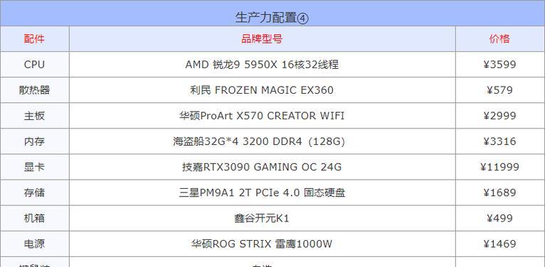 2000元组装电脑配置推荐（以性价比为主）