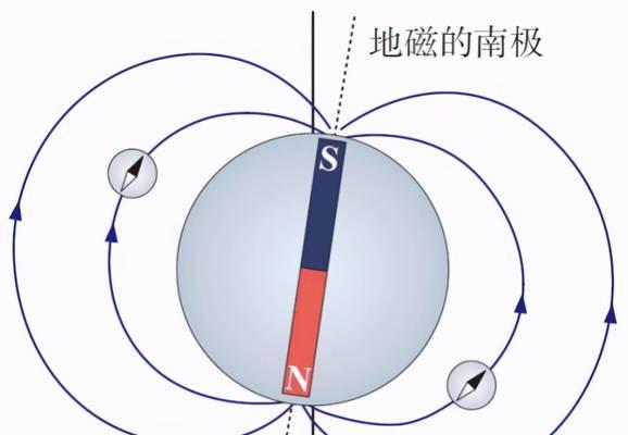 用指南针轻松辨识方向（掌握方位的关键工具——指南针）
