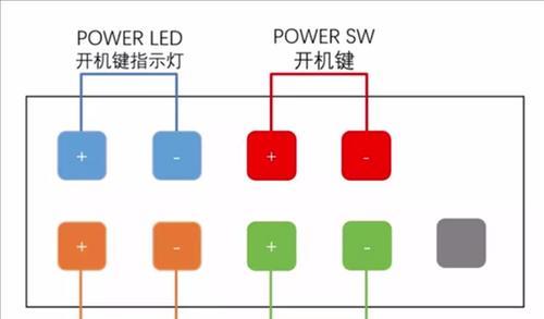 揭秘台式电脑主机与显示器的连接线(提升显示效果)
