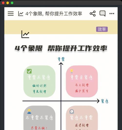 如何提升学习效率?掌握这4个要点轻松提高学习效率!
