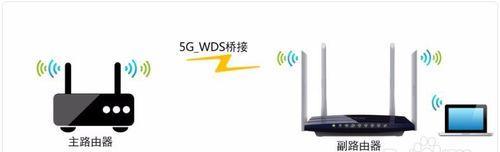 双路由器桥接教程怎么操作?遇到问题如何解决?