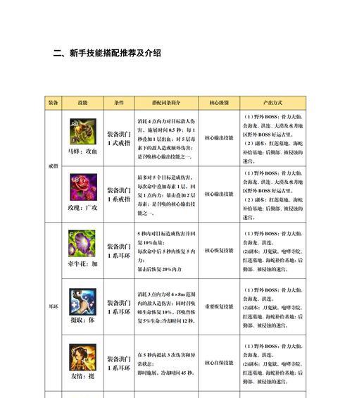 剑灵追风剑如何调整眩晕效果？属性怎么改？