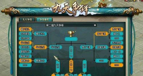问道端游快速赚钱的方法是什么？