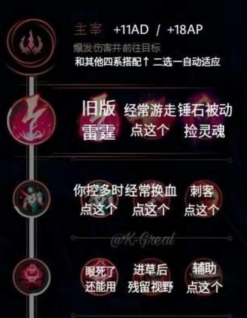 英雄联盟被队友卖了如何处理?恢复心态的正确方法是什么?