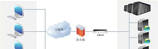 主机防火墙功能如何开启?有哪些安全设置?