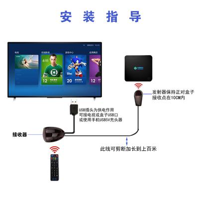 电信机顶盒视频设置应该调整到多少?