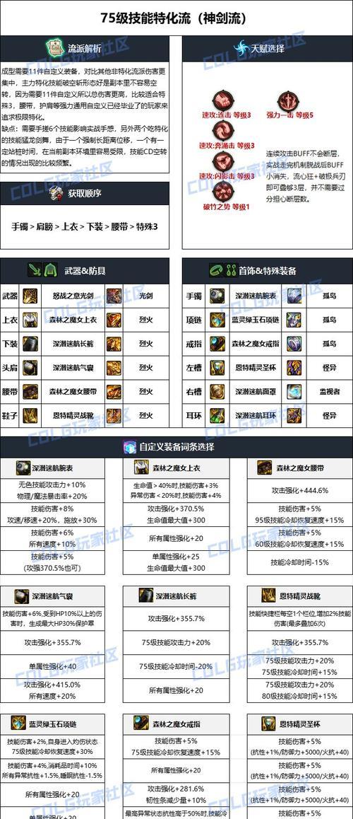 剑魂中腰带透明化的操作是什么?如何使腰带变得透明?