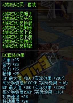 DNF今天花篮活动内容是什么?有什么奖励?