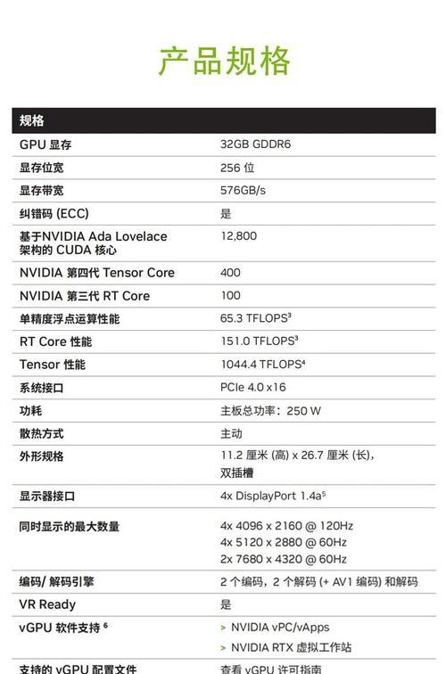 显卡ADA是什么意思?它有什么特点?