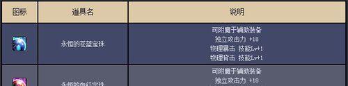 dnf公会名复制方法是什么？