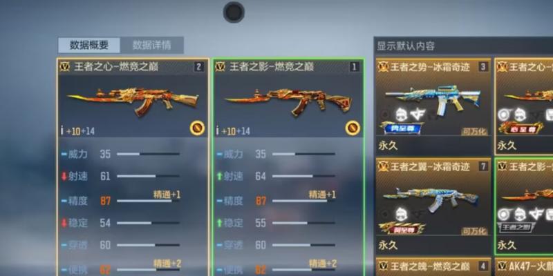 cf8888cf点券的价值是多少？