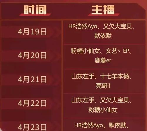 斗鱼cf预约活动如何参与？十连抽需要多少钱？