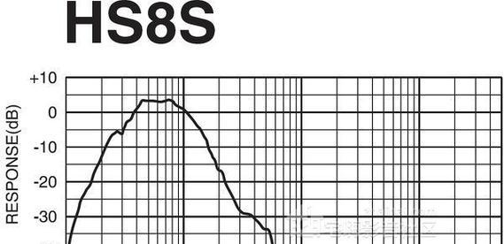 低音炮悬挂位置如何选择效果最佳?