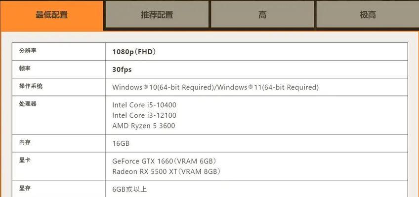 显卡升级cpu的条件是什么？哪些显卡更方便升级？