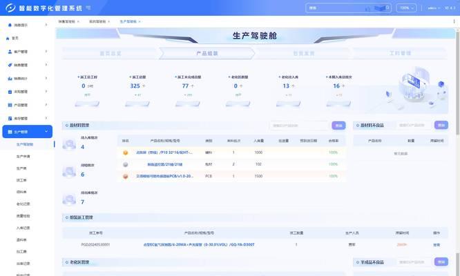 操作系统配置管理是什么?如何有效进行配置管理?