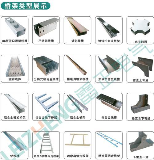 线槽机顶盒的正确安装方法是什么?需要哪些工具?