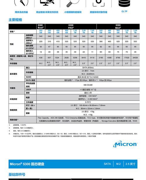 服务器2.5寸固态硬盘安装步骤是什么?