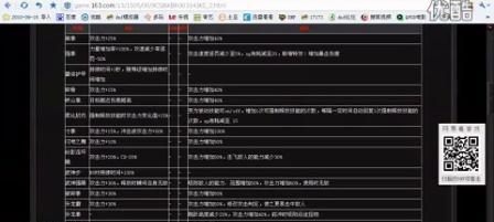 dnf如何打出名字空格？2017年方法还适用吗？