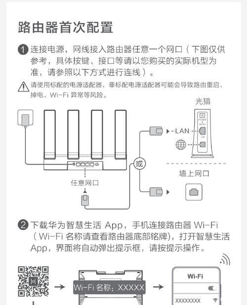 电信设备设置路由器的方法是什么?