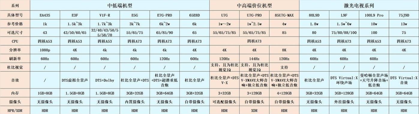 劲舞团春游礼包领取条件是什么？如何顺利领取？