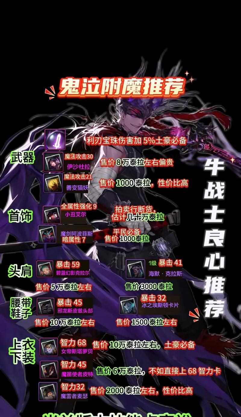 DNF中鞋子部位应附魔哪种属性？选择依据是什么？