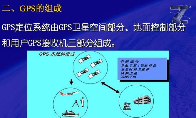 船用电子操作系统包括什么？船用电子系统的主要组成部分有哪些？