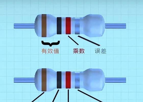 电源间加电阻的必要性是什么？