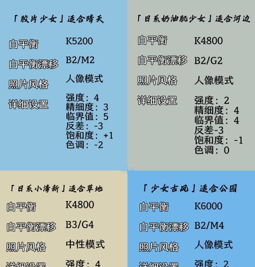 佳能怎么导入原图到相册？操作步骤是什么？