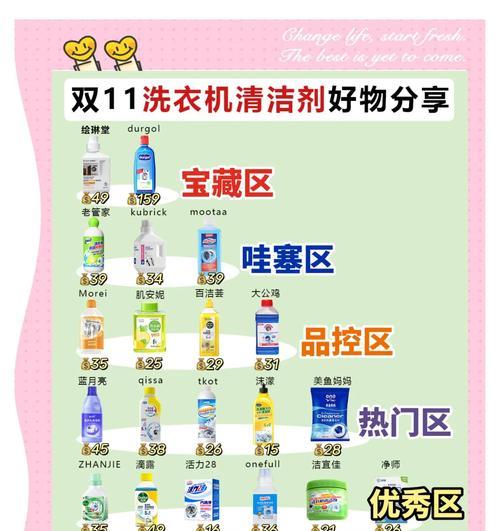 清洗衣机的清洗剂主要成分是什么?清洗剂的正确使用方法是什么?