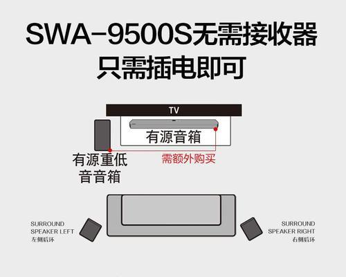 外接回音壁设置步骤及常见问题？