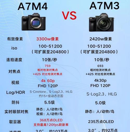 索尼相机拍照不对焦问题如何解决？常见原因有哪些？