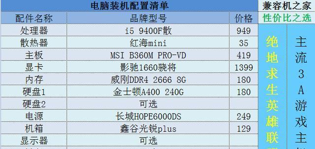 英雄联盟老主板支持哪些接口？如何升级兼容性？