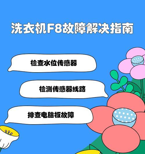 洗衣机60600代码代表什么?如何解决?