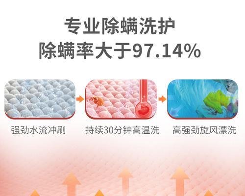 创维洗衣机故障代码B代表什么?如何排除故障?