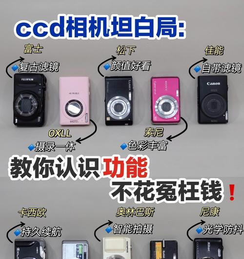 佳能老款CCD相机参数如何调节?调节参数有哪些技巧?