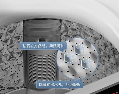 小天鹅洗衣机最小型号有什么特点?