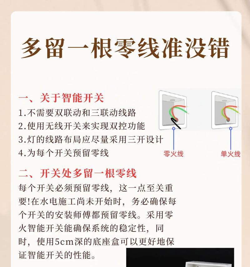 智能灯网关使用方法是什么?