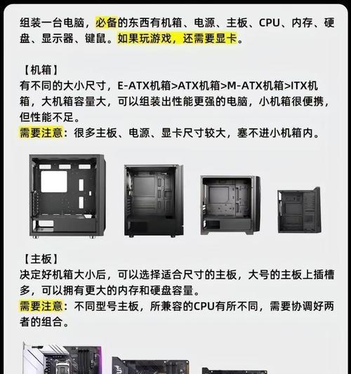 电脑固定配件包括哪些?如何选择合适的固定配件?