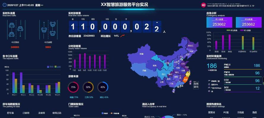 网关监控源码查看步骤是什么?