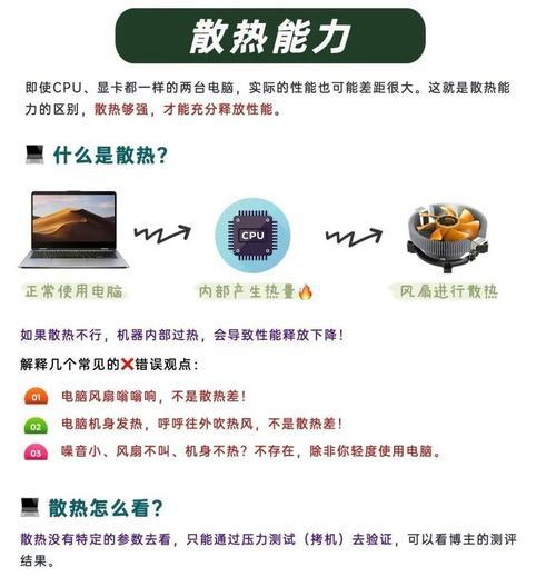 维语笔记本电脑选购指南有哪些?