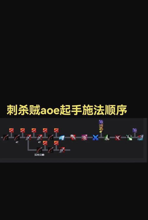 魔兽世界盗贼的日语怎么说?学习日语对游戏有何帮助?