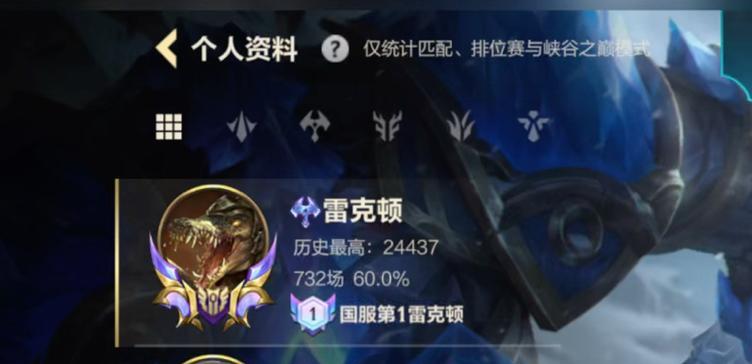 英雄联盟中3块鳄鱼指的是哪个英雄?