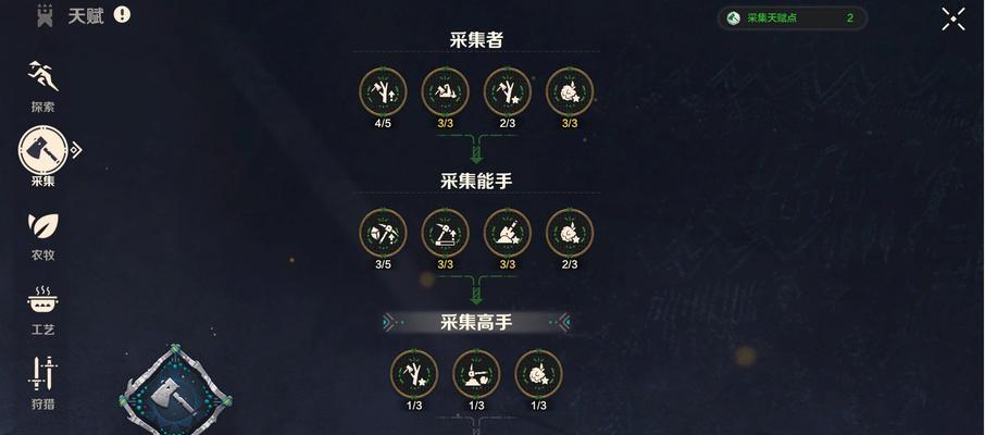 英雄联盟天赋系统如何配置？脚点天赋有什么优势？
