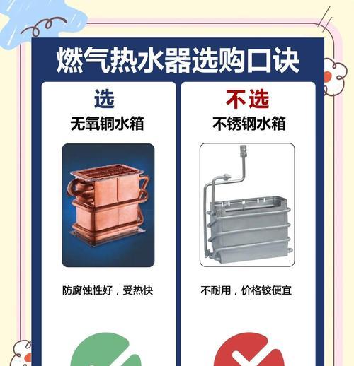 家用热水器的正确使用方法是什么?使用过程中需要注意什么?