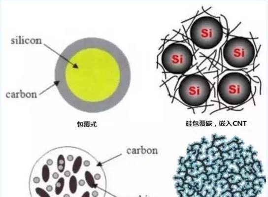铁丝接触电池发烫的原因是什么?