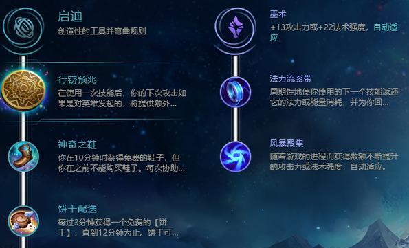 英雄联盟真伤英雄出装推荐是什么?如何选择合适的装备?